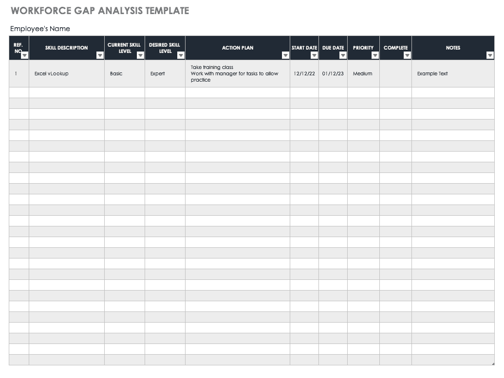 Free Workforce Planning Templates  Smartsheet Within Workforce Analysis Report Template With Regard To Workforce Analysis Report Template