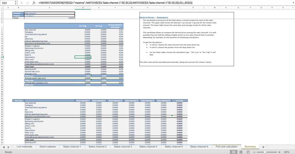 Full Cost Analysis Template (kg/lb) Excel Model Template - Eloquens Throughout Cost Price Analysis Template