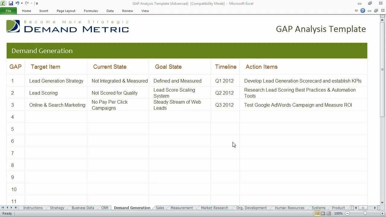 GAP Analysis Template Advanced Within Capability Gap Analysis Template In Capability Gap Analysis Template