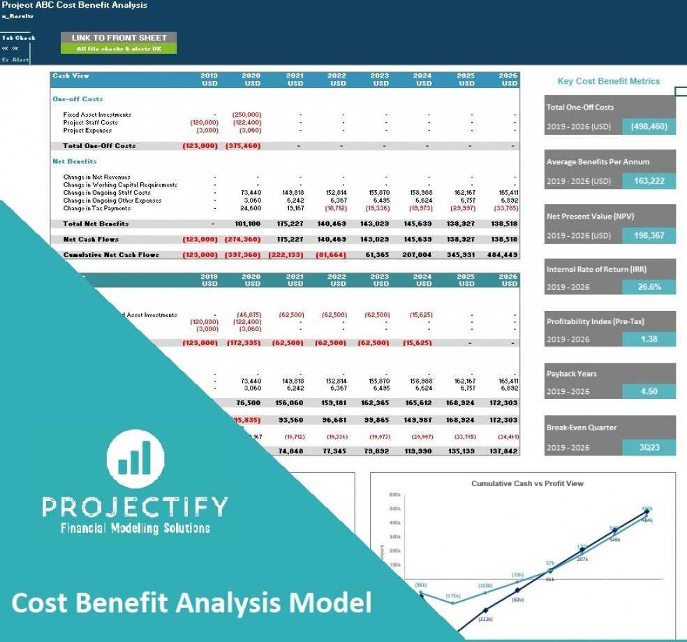 Generic Cost Benefit Analysis Excel Model Template With Shipping Cost Analysis Template