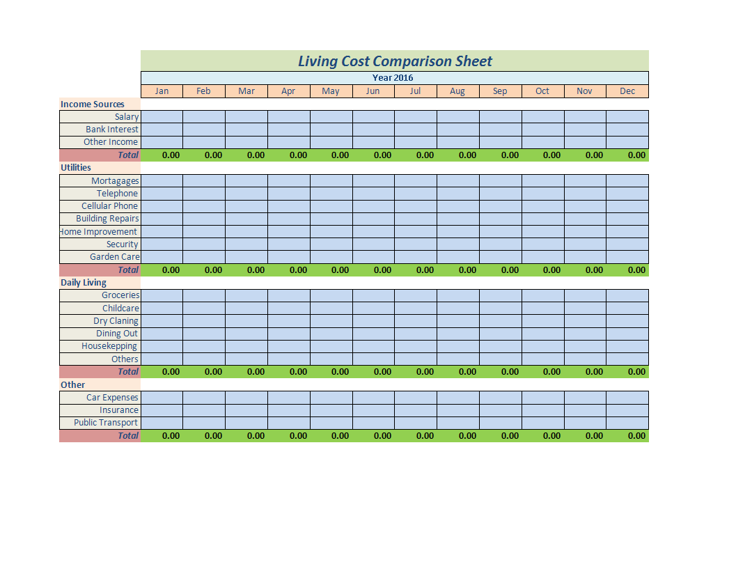 Gratis Cost Benefit Analysis Template excel spreadsheet Inside Cost Benefit Analysis Spreadsheet Template Within Cost Benefit Analysis Spreadsheet Template