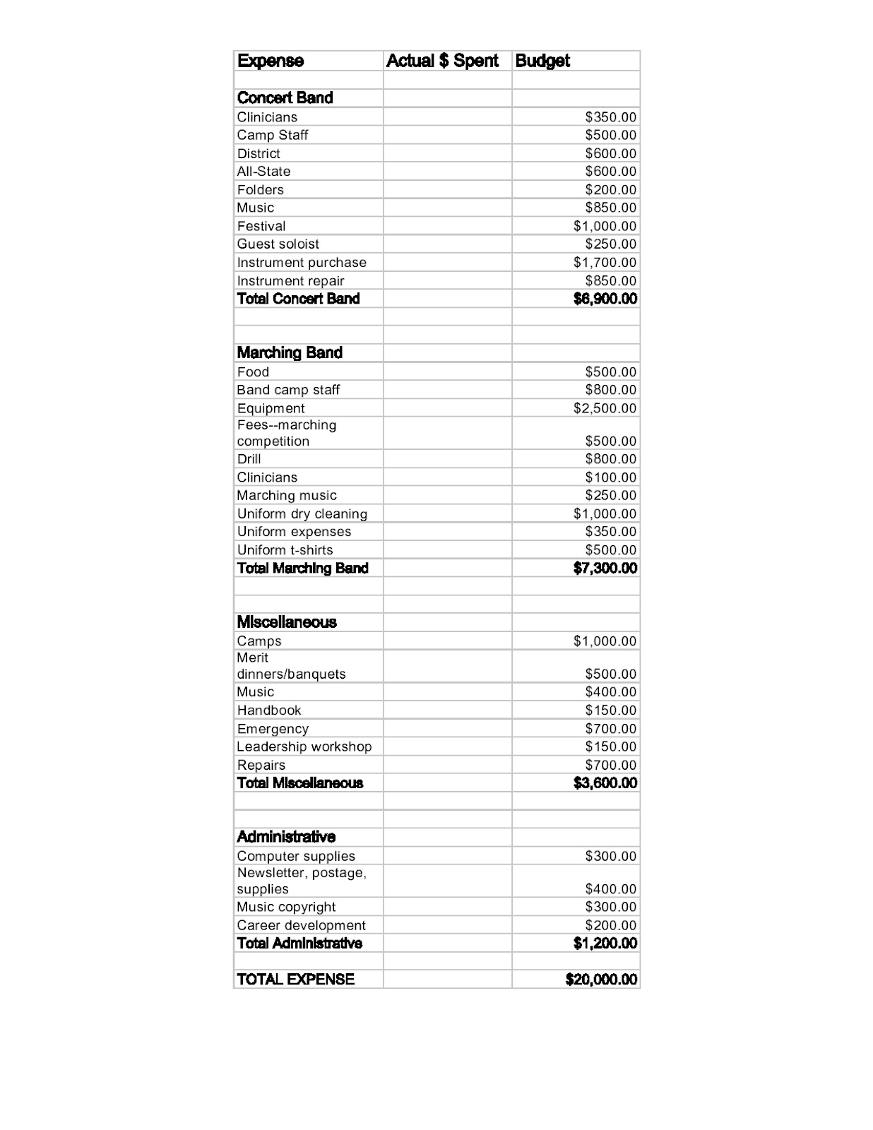 High School Instrumental Music Handbook: Band Budget In Music Concert Budget Template For Music Concert Budget Template