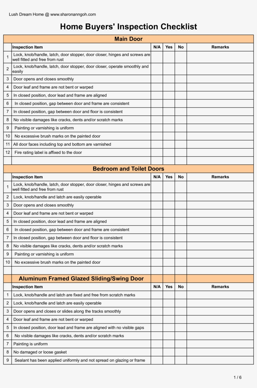 Home Buyer Inspection Checklist Main Image - Hvac Inspection  With Home Buyer Checklist Template In Home Buyer Checklist Template