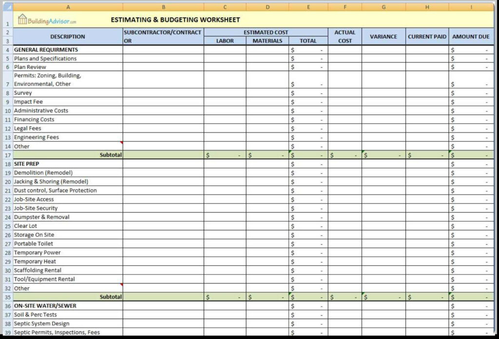 home improvement spreadsheet – Breaking Limits -HomeHealthBusiness In Home Renovation Budget Spreadsheet Template