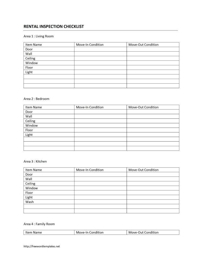 Home Rental Inspection Checklist Template With Regard To Rental Inventory Checklist Template