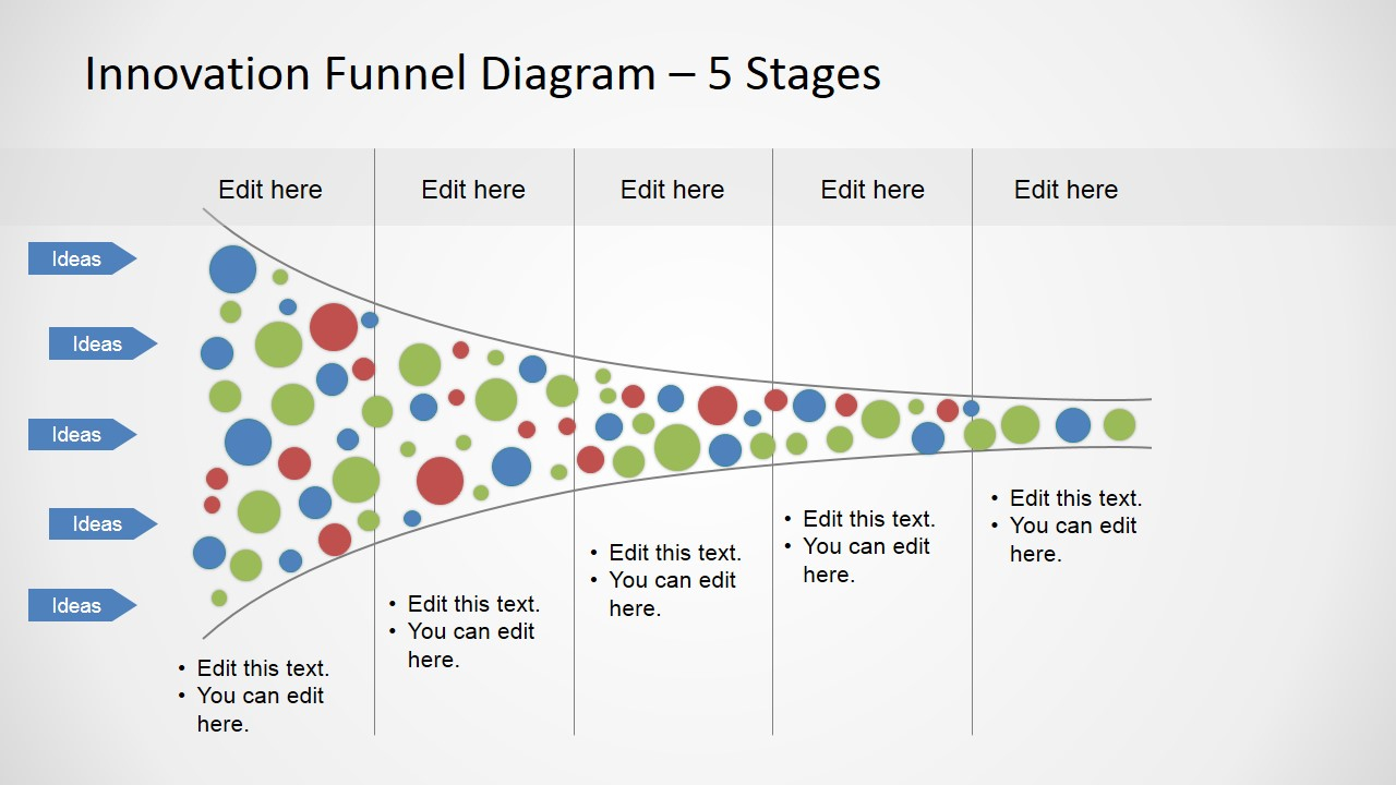 Horizontal Innovation Funnel Diagram for PowerPoint In Funnel Analysis Template With Regard To Funnel Analysis Template