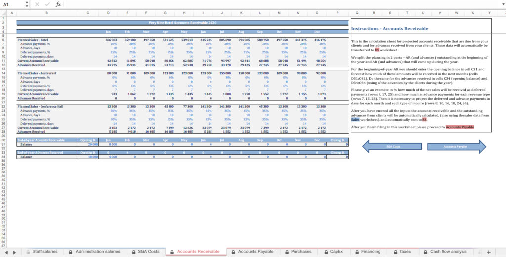 Hotel Budgeting Excel Template - Eloquens For Hotel Operating Budget Template