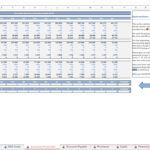 Hotel Budgeting Excel Template - Eloquens For Hotel Operating Budget Template