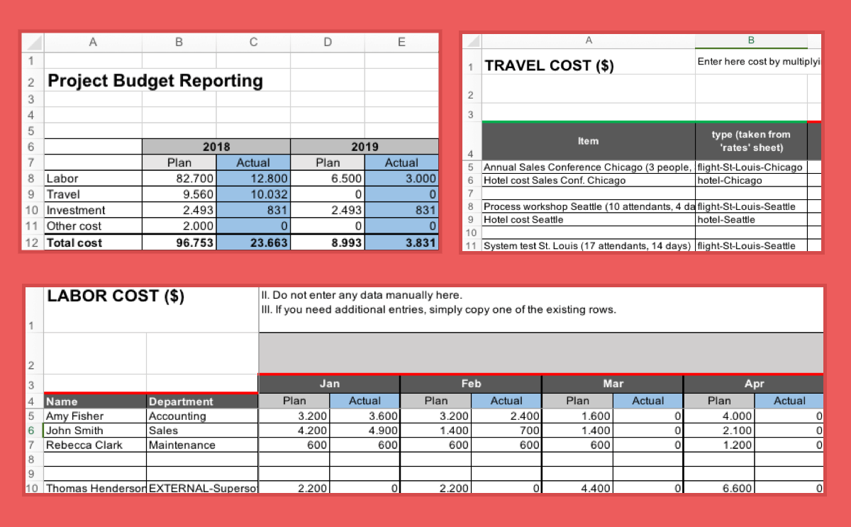 Hotel Struction Budget Spreadsheet Project Template Overview Excel  Inside Hotel Construction Budget Template With Regard To Hotel Construction Budget Template