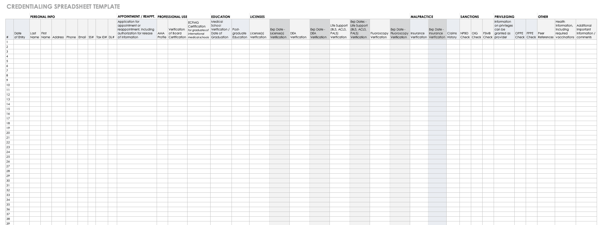 How to Choose Healthcare Credentialing Software  Smartsheet Pertaining To Credentialing Checklist Template Inside Credentialing Checklist Template