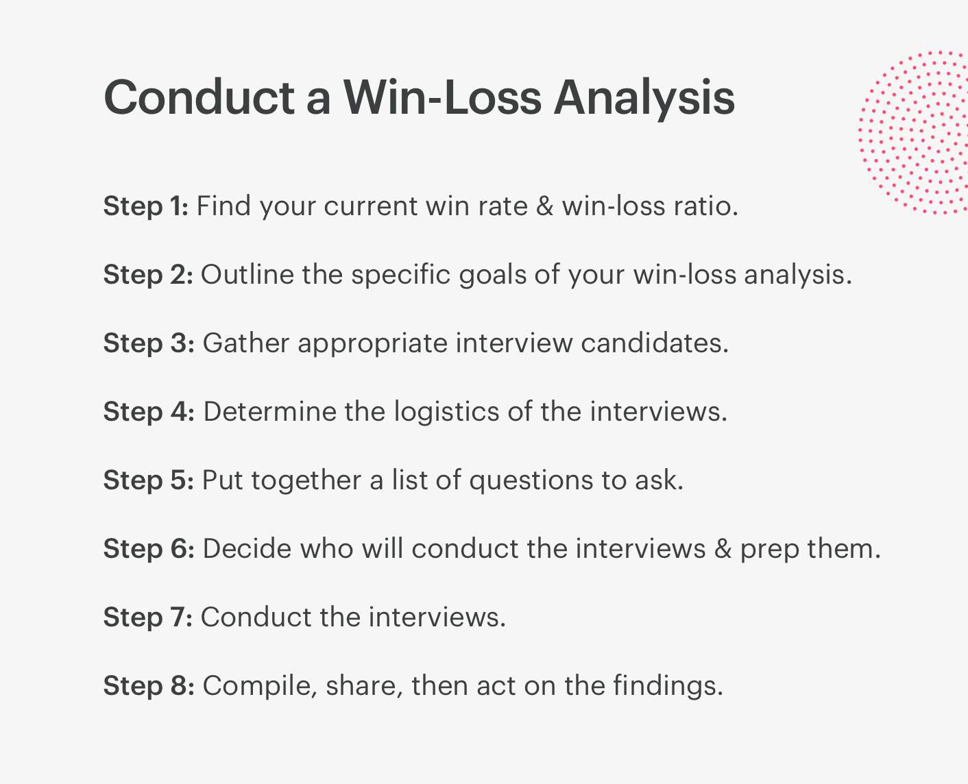 How to Conduct Win-Loss Analysis: A Step-by-Step Guide  Copper With Win Loss Analysis Template In Win Loss Analysis Template