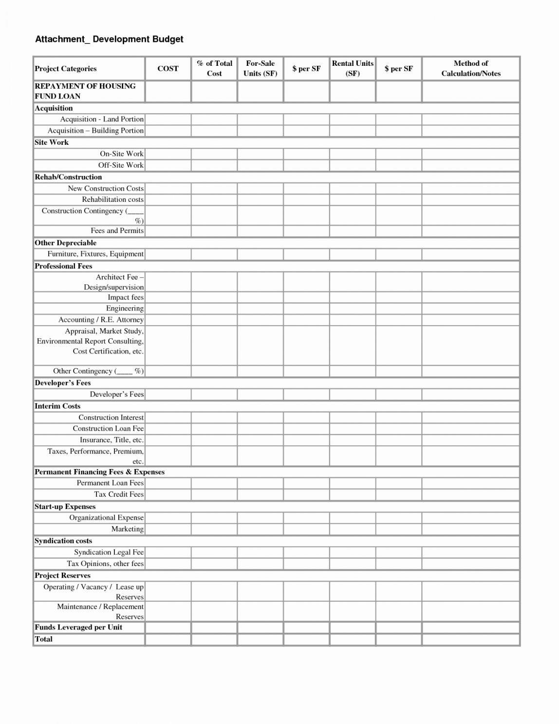 How To Create A Nonprofit Budget - arxiusarquitectura In Small Nonprofit Budget Template For Small Nonprofit Budget Template