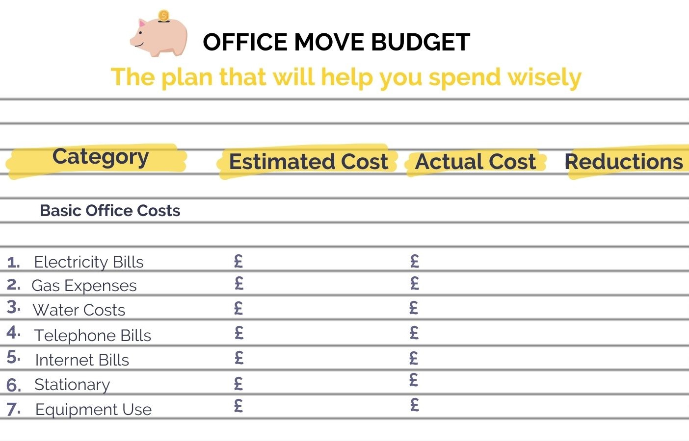 How To Move Offices With An Office Relocation Budget  Move N