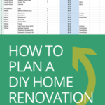 How to Plan a DIY Home Renovation + Budget Spreadsheet Within Bathroom Renovation Budget Template