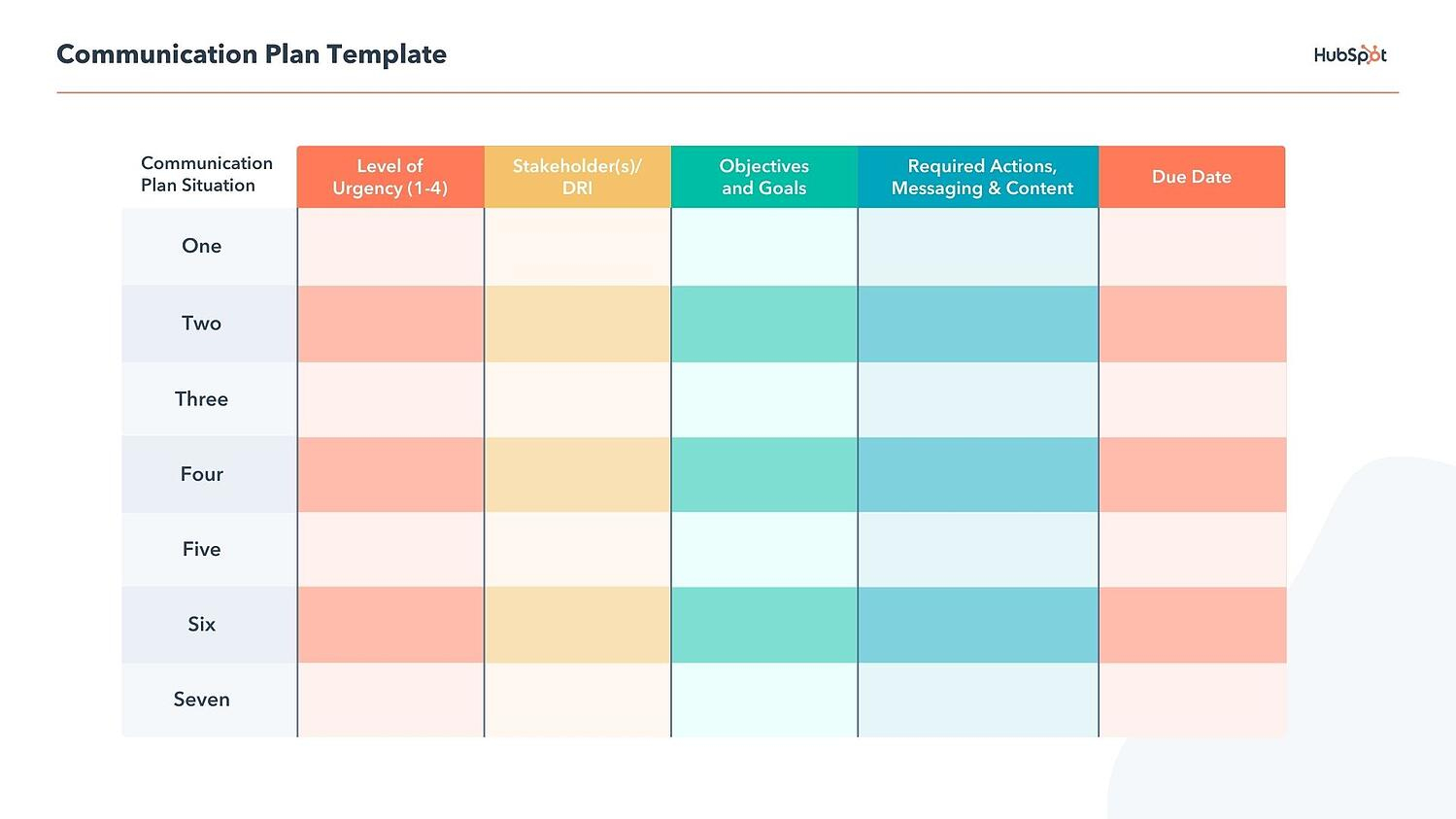 How to Write an Effective Communications Plan [+ Template] In Marketing Communication Budget Template Throughout Marketing Communication Budget Template