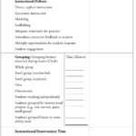 Instructional Walkthrough Tools  Building RTI Throughout Walk Thru Checklist Template