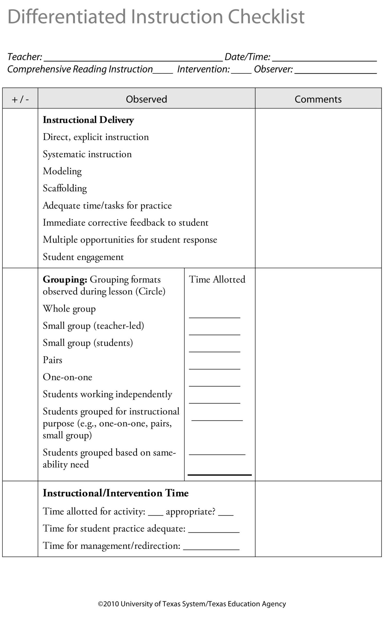 Instructional Walkthrough Tools  Building RTI Throughout Walk Thru Checklist Template