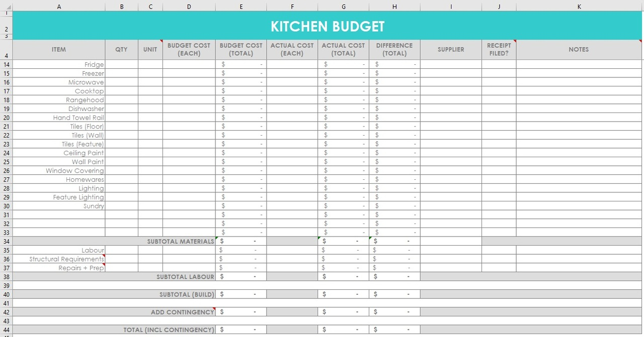 Kitchen Renovation Budget Spreadsheets Throughout Kitchen Renovation Budget Template Regarding Kitchen Renovation Budget Template