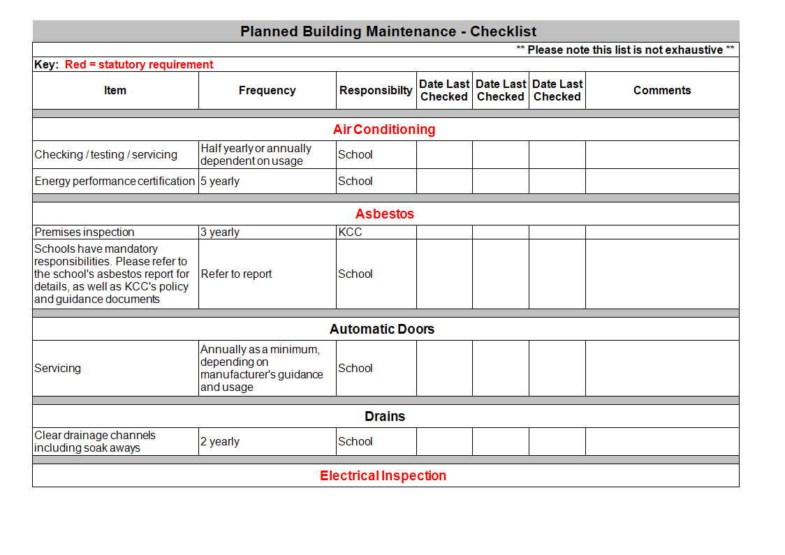 Kostenloses Building Maintenance Checklist Pertaining To Facility Maintenance Checklist Template In Facility Maintenance Checklist Template