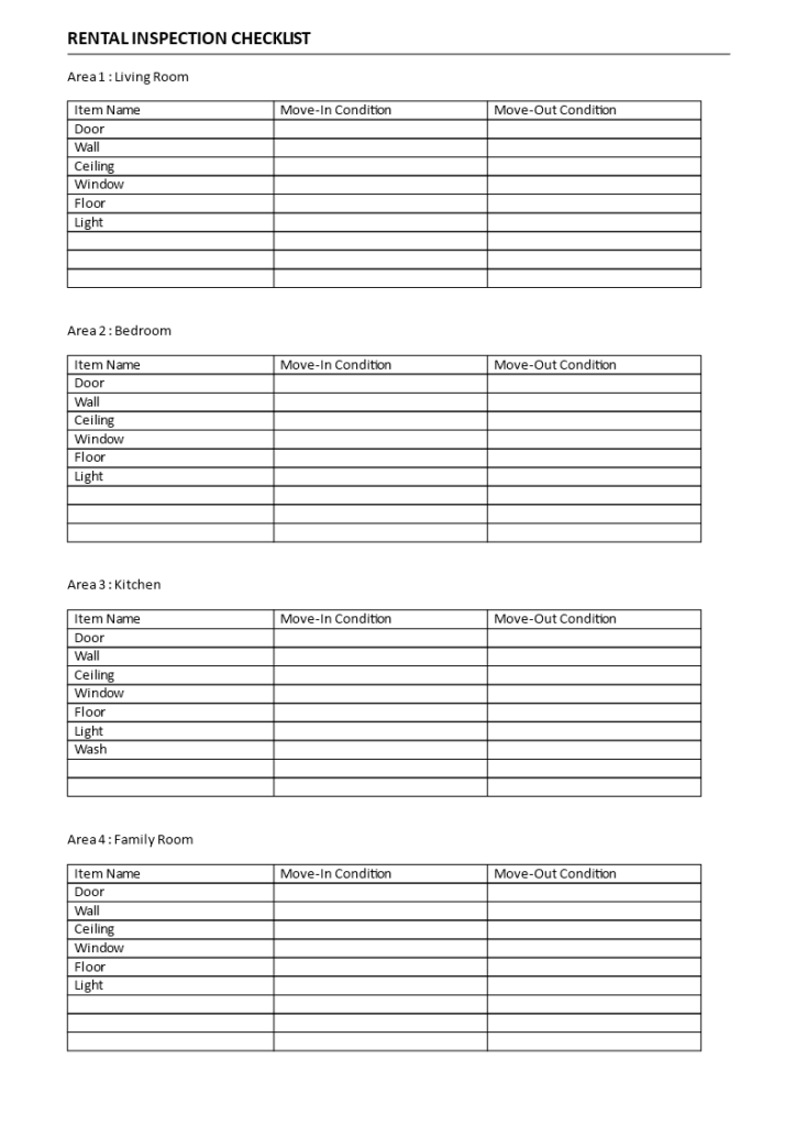 Kostenloses Condition of Rental Property Checklist For Move In Checklist Template
