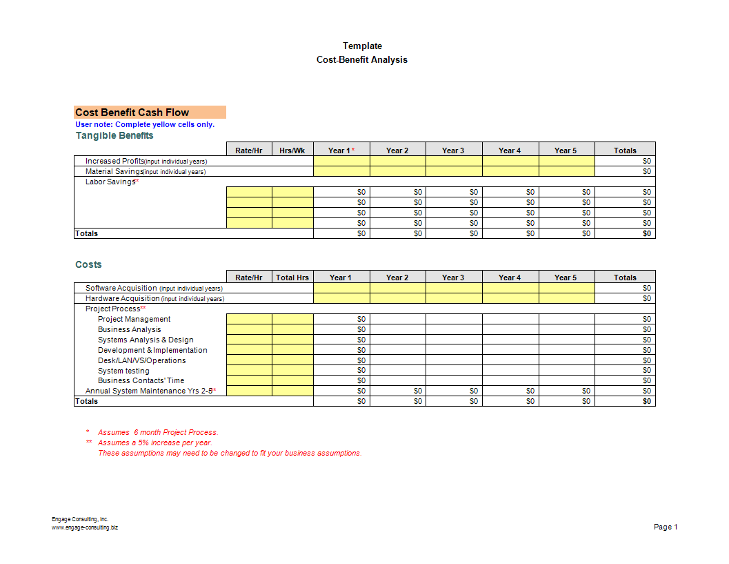 Kostenloses Cost Benefit Analysis Template worksheet Pertaining To Cost Analysis Spreadsheet Template Inside Cost Analysis Spreadsheet Template