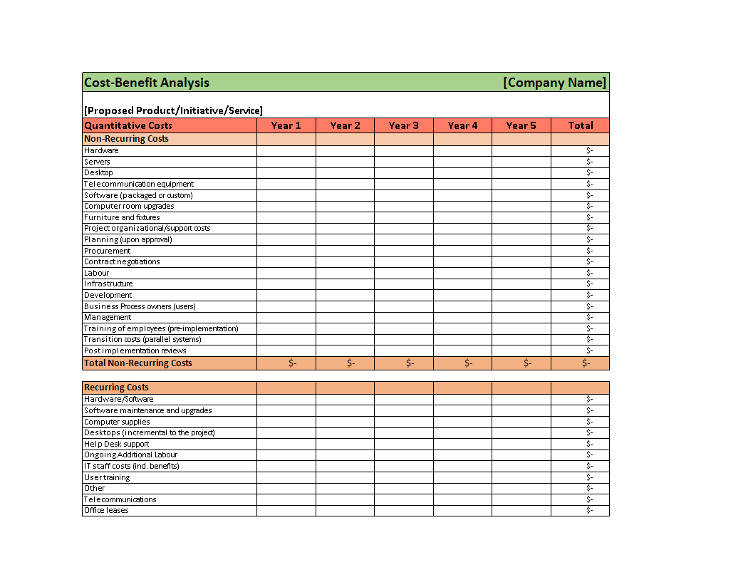 Kostenloses Cost Benefit Analysis worksheet template Regarding Product Cost Analysis Template For Product Cost Analysis Template