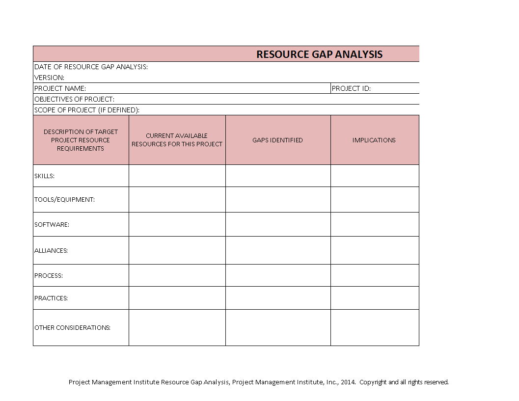 Kostenloses Project Resources Gap Analysis template Throughout Project Gap Analysis Template Throughout Project Gap Analysis Template