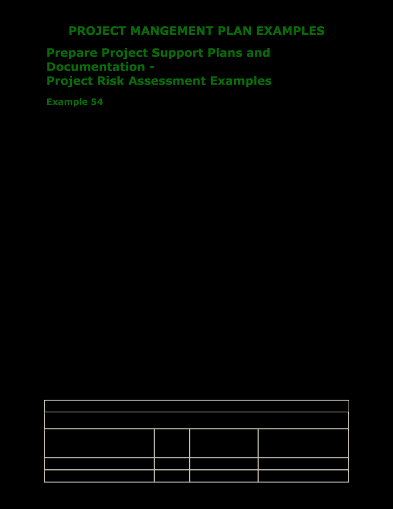 Kostenloses Project Risk Template Throughout Project Risk Analysis Template