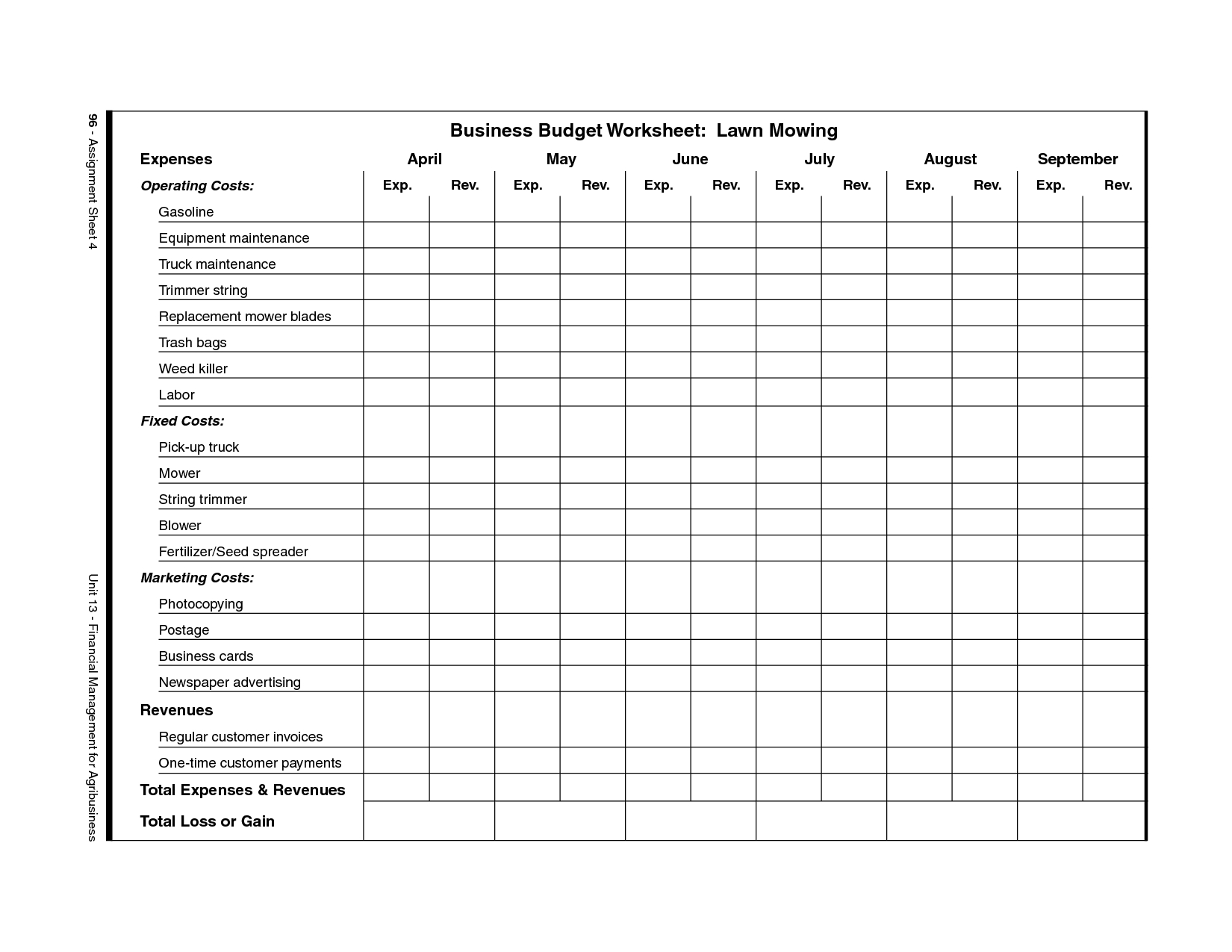 lawn care business plan template free - Torku In Lawn Care Business Budget Template Within Lawn Care Business Budget Template