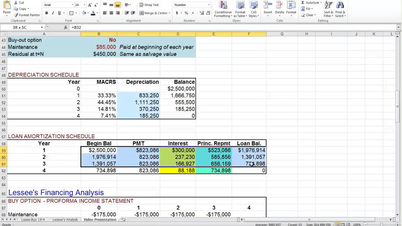 Lease-Buy Analysis Inside Make Vs Buy Analysis Excel Template Regarding Make Vs Buy Analysis Excel Template