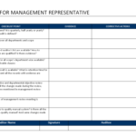 Management Representative Audit Checklist – ISO 11 / ISO TS 11 Throughout Internal Controls Checklist Template