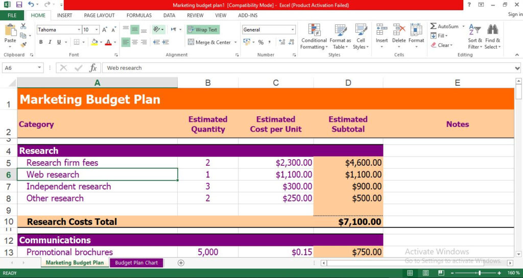 Marketing Budget Plan Template In Marketing Communications Budget Template