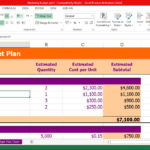 Marketing Budget Plan Template In Marketing Communications Budget Template