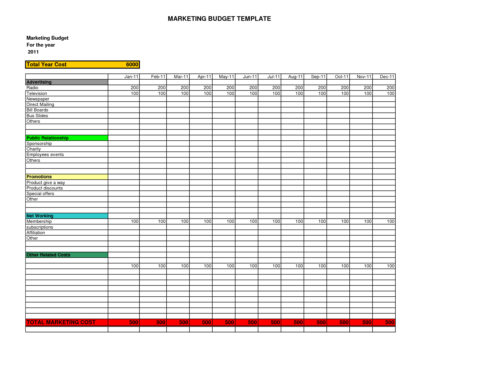 marketing-budget-spreadsheet-template – Download-excel Inside Political Campaign Budget Template Inside Political Campaign Budget Template