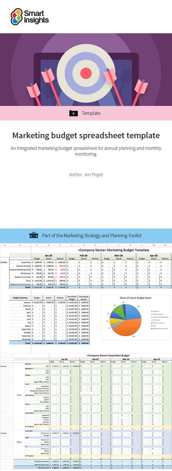 Marketing budget spreadsheet template  Smart Insights Inside Content Marketing Budget Template With Content Marketing Budget Template