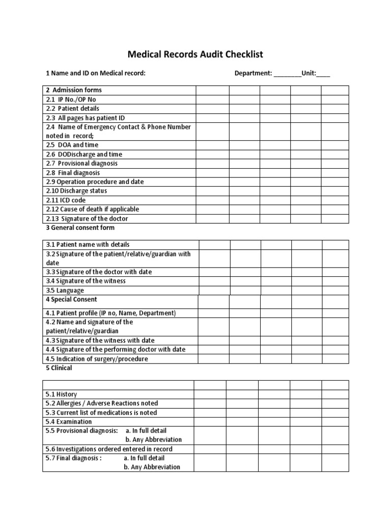 Medical Records Audit Checklist Within Medical History Checklist Template