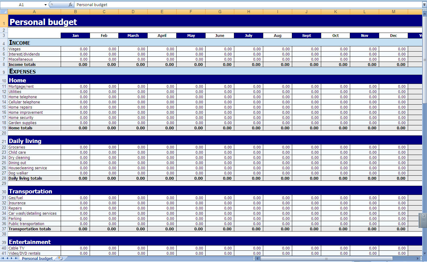 Monthly and Yearly Budget Spreadsheet Excel Template With Yearly Personal Budget Template Throughout Yearly Personal Budget Template