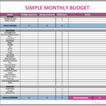 Monthly And Yearly Budget Template  Template Creator With Yearly Personal Budget Template