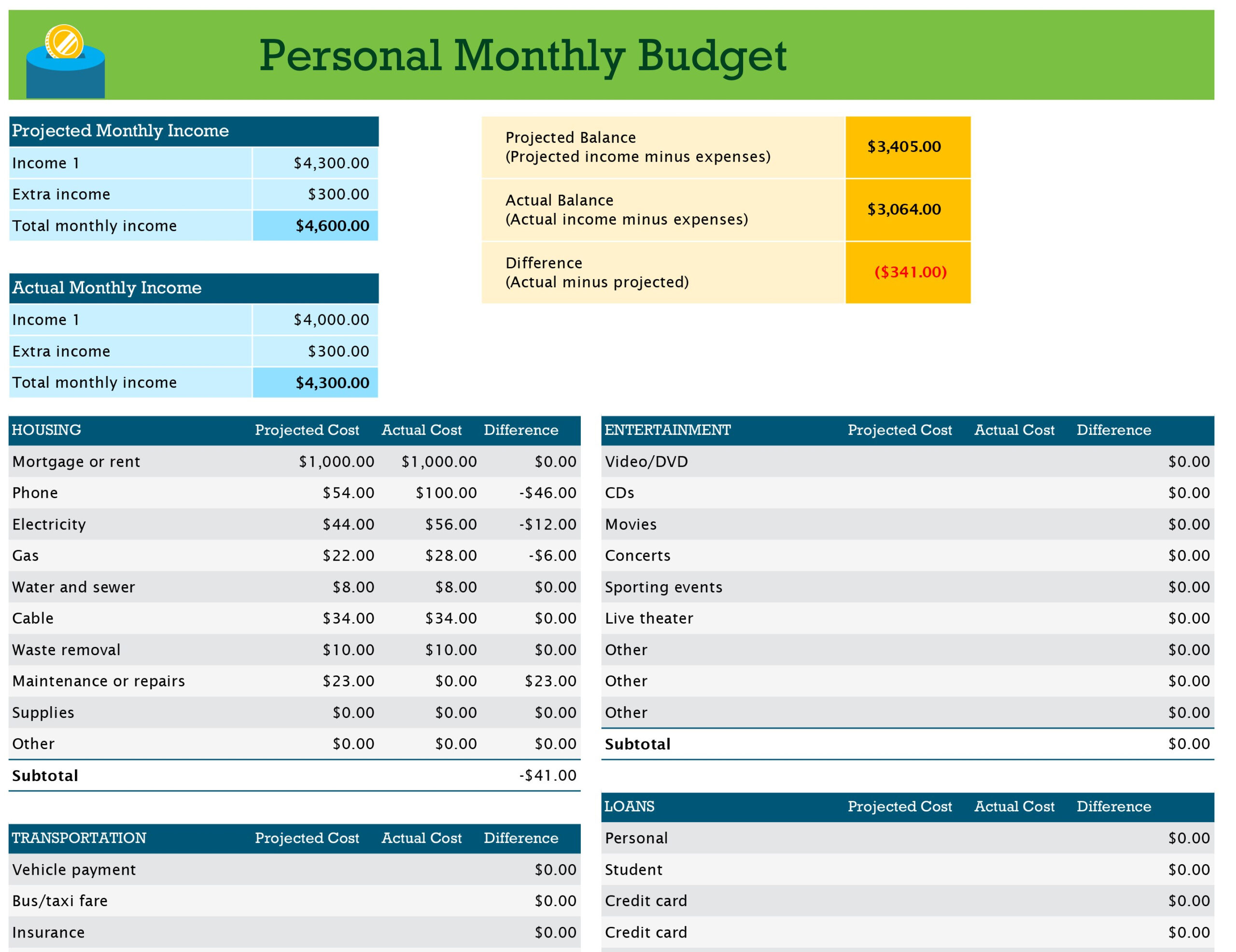 Monthly Budget Template Excel  Template Creator Pertaining To Basic Personal Budget Template Inside Basic Personal Budget Template