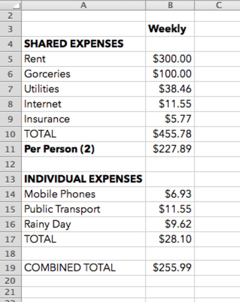 Moving Out for the First Time—Making a Budget - ToughNickel In Young Professional Budget Template Pertaining To Young Professional Budget Template