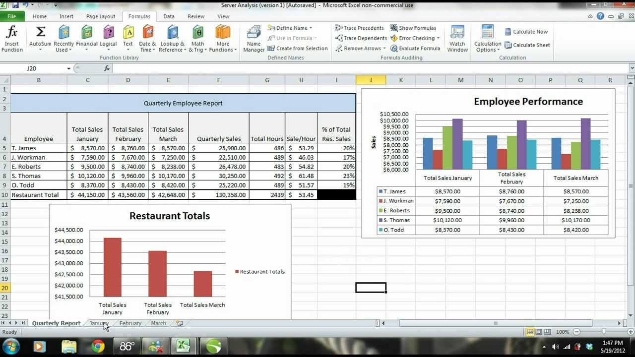 MS Excel 1111 Tutorial: Employee Sales Performance Report, Analysis &  Evaluation - PART 11 Within Sales Performance Analysis Template Intended For Sales Performance Analysis Template