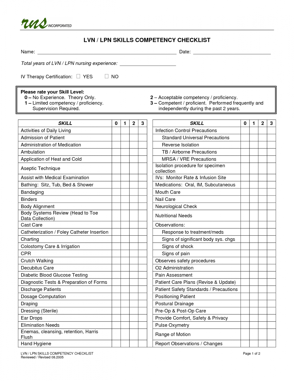 n​u​r​s​e​ ​c​o​m​p​e​t​e​n​c​y​ ​c​h​e​c​k​l​i​s​t​ ​e​x​a​m​p​l  Regarding Nursing Competency Checklist Template Filetype Doc Intended For Nursing Competency Checklist Template Filetype Doc