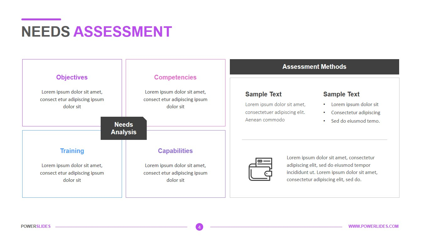 Needs Assessment Template  Needs Analysis Template Inside Customer Needs Analysis Template Pertaining To Customer Needs Analysis Template