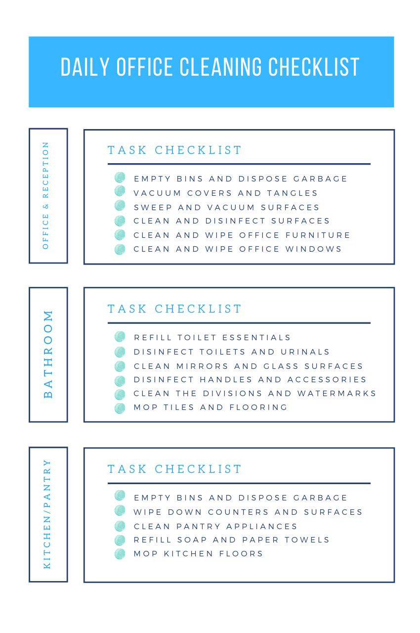 Office Cleaning Checklist: Daily, Weekly and Monthly Tasks Throughout Front Desk Checklist Template Within Front Desk Checklist Template