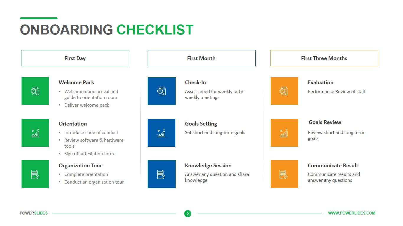Onboarding Checklist Template  Onboarding Process Template Within On Boarding Checklist Template Intended For On Boarding Checklist Template