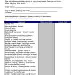 Operating Budget Sample Template  Throughout Restaurant Operating Budget Template