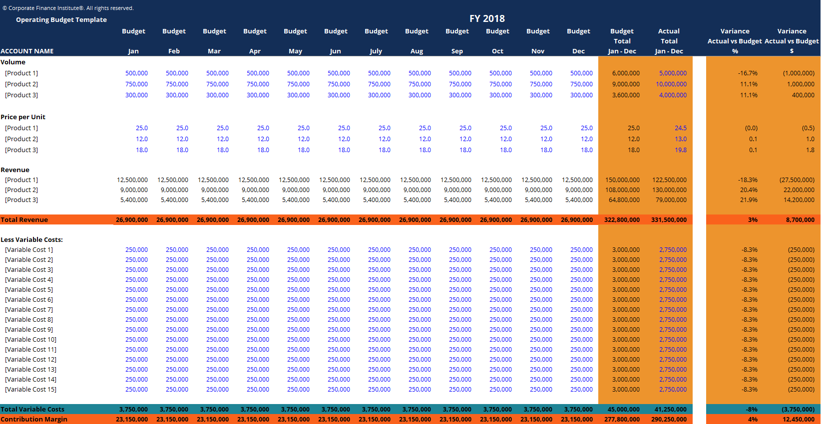 excel budget template online