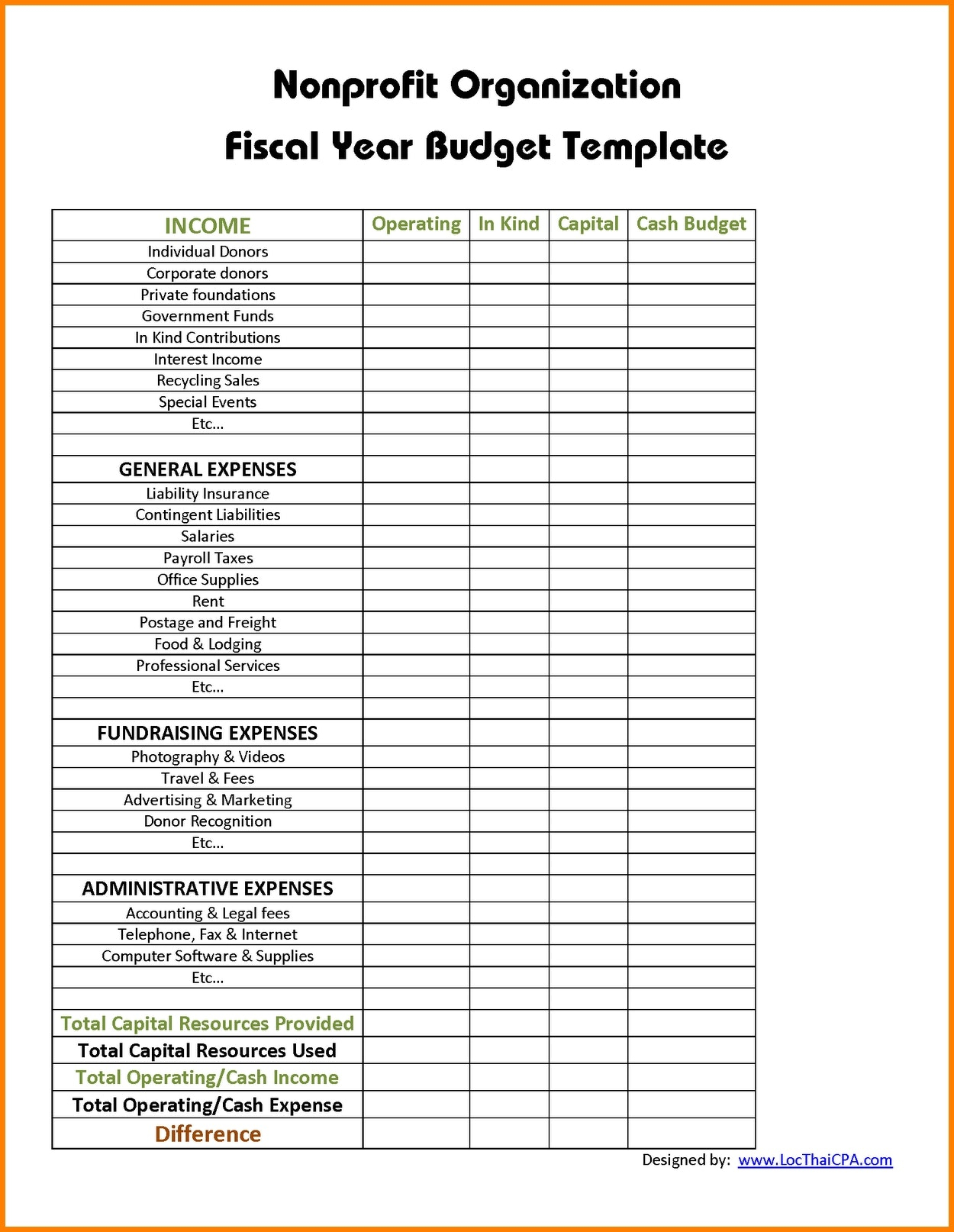 Operational Budget Template Excel  Template Creator With Budget Template For Non Profit Organisation For Budget Template For Non Profit Organisation