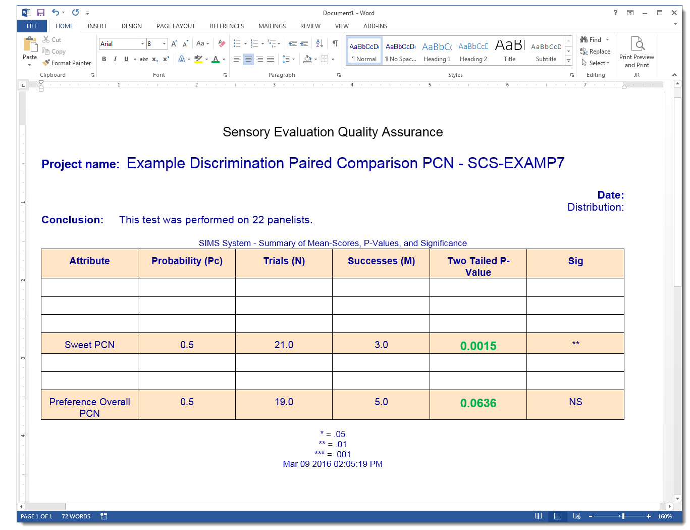 Paired Comparison Attribute Analysis Report - SIMS Sensory  With Paired Comparison Analysis Excel Template For Paired Comparison Analysis Excel Template