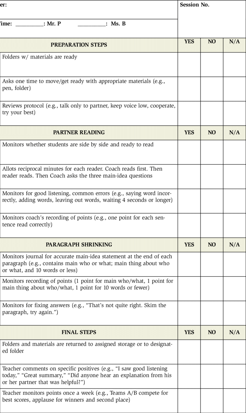 PALScience Assessment Integrity Checklist (Teacher Form  Regarding Teacher Checklist Template For Assessment Intended For Teacher Checklist Template For Assessment